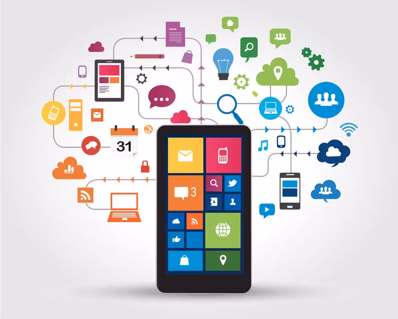 Mobil Uygulama Yapımı